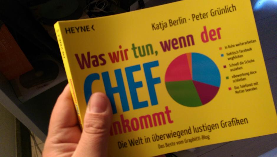 Was wir tun, wenn der Chef reinkommt - Katja Berlin, Peter Grünlich