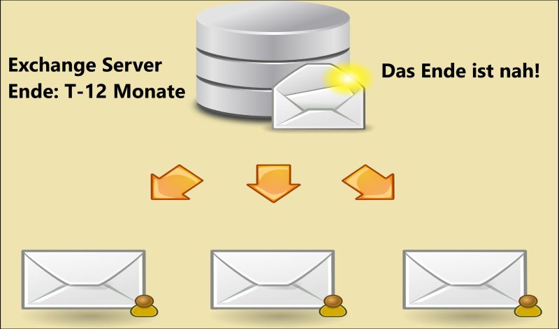 Exchange Server Ende: T-12 Monate - Das Ende ist nah!